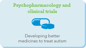 Psychopharmacology